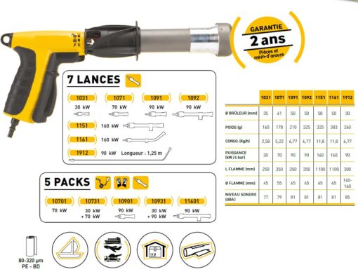 PISTOLET GAZ RAPTOR ECONOMIQUE – Image 2