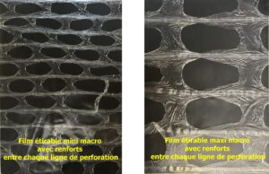 Film étirable macro perforé avec renforts